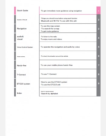 toyota alphard 2020-2021 navigation manual